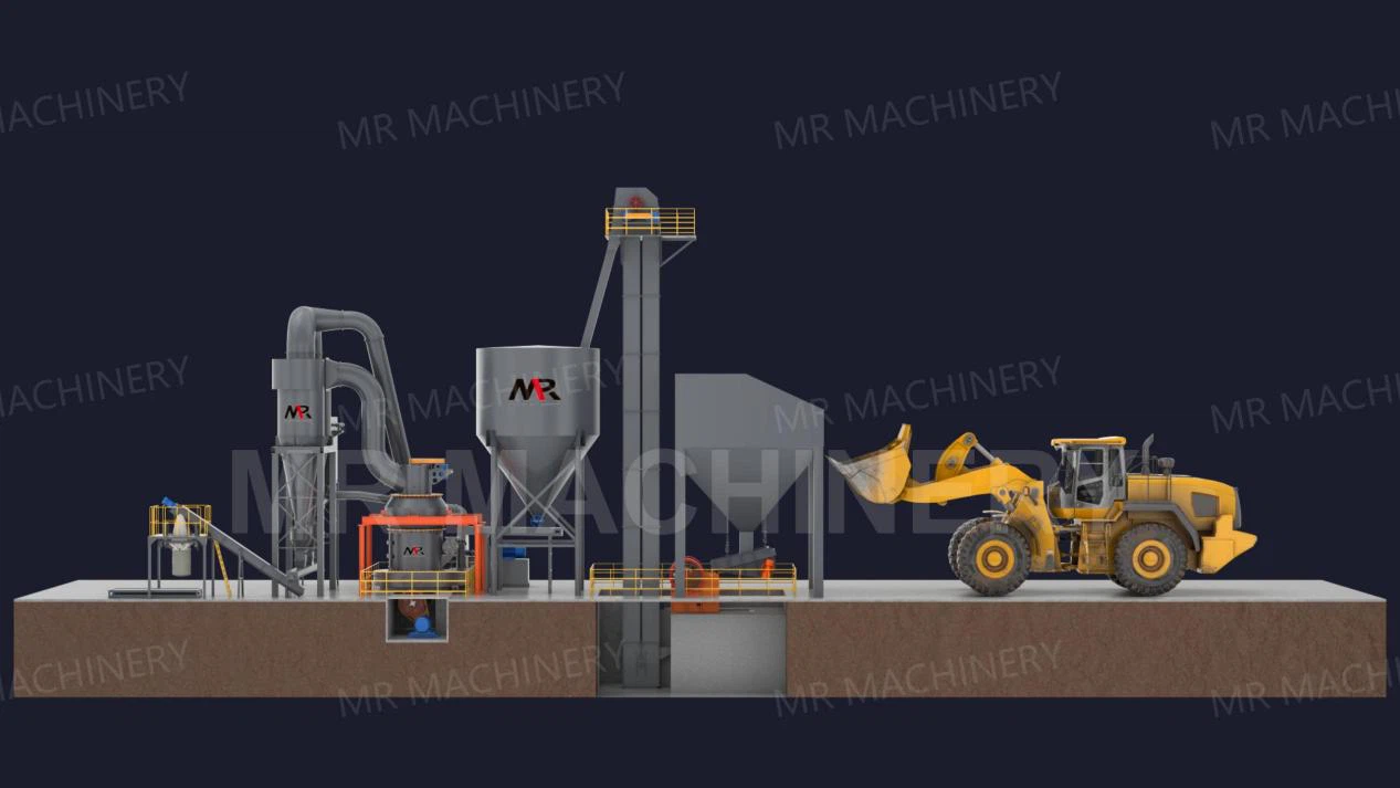 Raymond mill production line