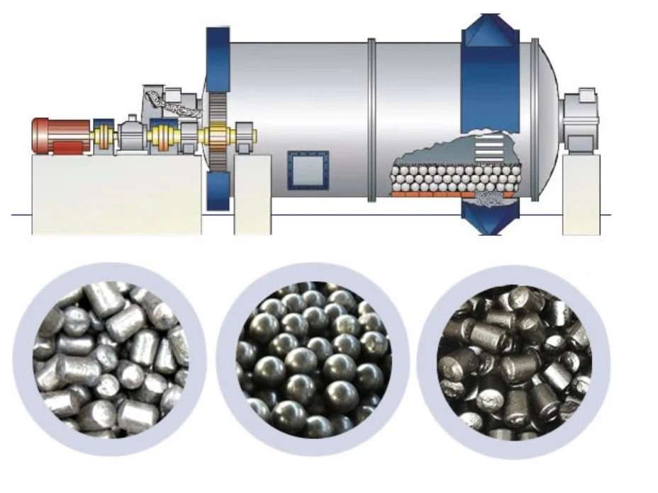 ball mill working principle drawing