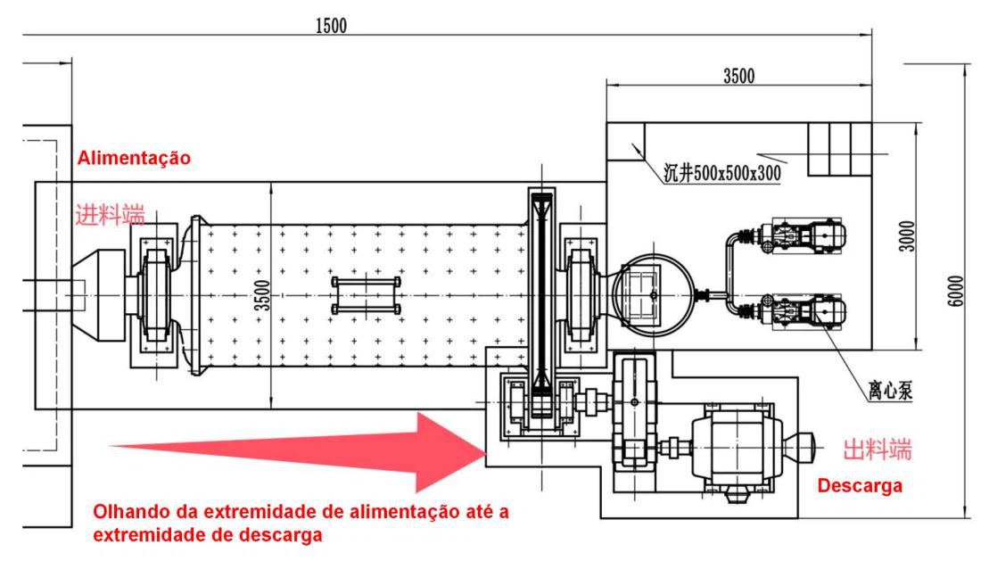 Ball Mill-Rotate to the right