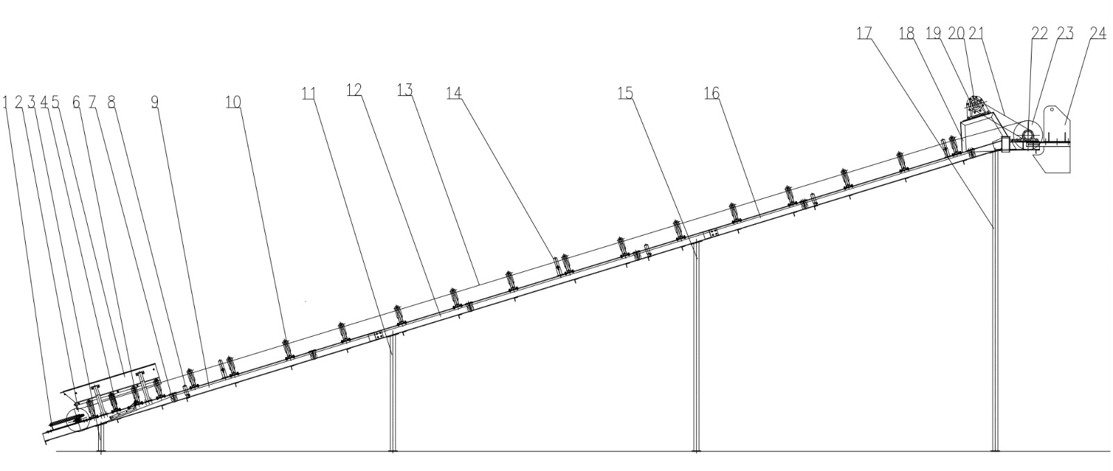 transportador de correia