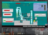 Alto Grau de Automação